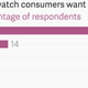 Chinese luxury smart watches